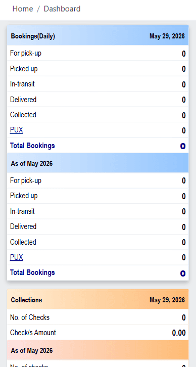 CBPS Dashboard Interface